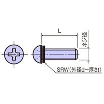 PC セットナベ小ネジ(SRW付) / PC-SR RoHS2対応品 廣杉計器