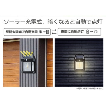 ソーラーセンサーウォールライト 平野商会