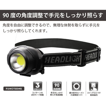 COB型LEDヘッドライト 平野商会