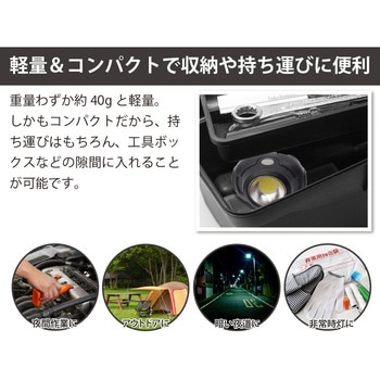 COB型LEDヘッドライト 平野商会
