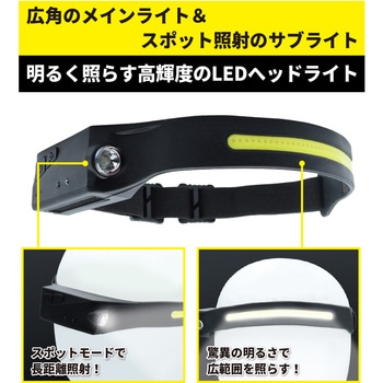 COB型LED2WAYヘッドライト 平野商会