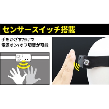 COB型LED2WAYヘッドライト 平野商会