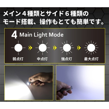 ポータブルフラッシュライト 平野商会