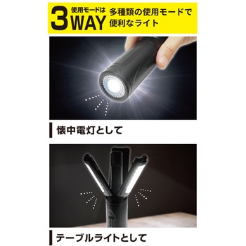 COB型LEDマルチライト 平野商会