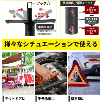 COB型LEDマルチライト 平野商会