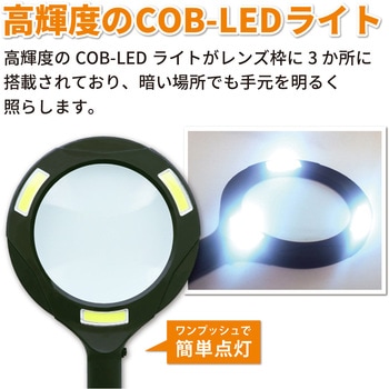 COB型LEDライト付きルーペ 平野商会