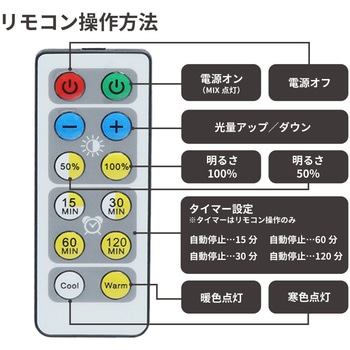 タッチライトリモコン付き - 平野商会
