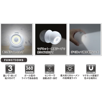COB型LEDセンサーライト360° 平野商会