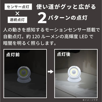 COB型LEDセンサーライト360° 平野商会