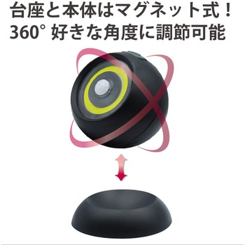 COB型LEDセンサーライト360° 平野商会