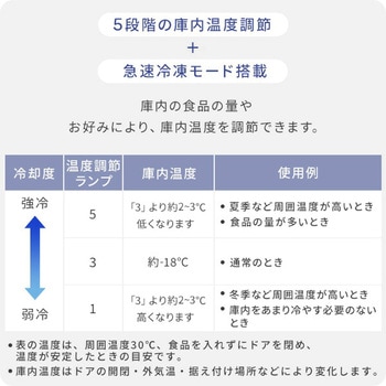 冷凍庫 小型 スリム 自動霜取り ファン式 70L YAMAZEN(山善)