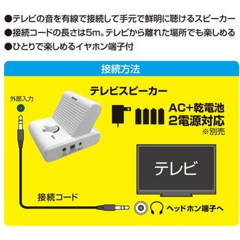 キュリオム 有線 手元スピーカー YAMAZEN(山善)