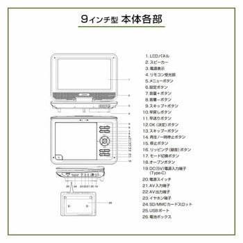 ポータブルDVDプレーヤー 4電源 CDリッピング機能 レジューム機能搭載 車載用ケース付き YAMAZEN(山善)