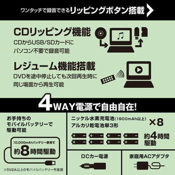 CPD-NC90(B) ポータブルDVDプレーヤー 4電源 CDリッピング機能
