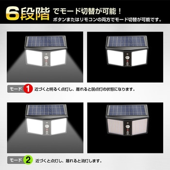 ソーラーセンサーライト 防犯対策 リモコン付き 万方商事
