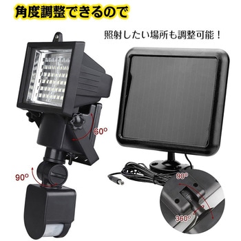 ソーラーセンサー LED投光器 防犯対策 万方商事