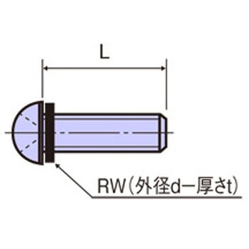 アルミ セットナベ小ネジ(RW付) / A-RRoHS2対応品 廣杉計器