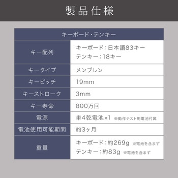 ワイヤレスキーボード&マウス&テンキー uniq(ユニーク)