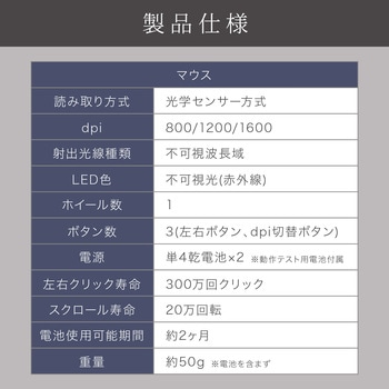 ワイヤレスキーボード&マウス&テンキー uniq(ユニーク)