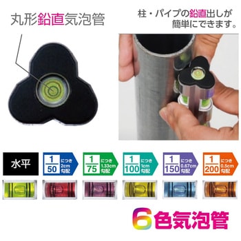 コンパクトスロープレベル カラー気泡管 アックスブレーン