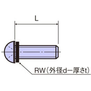 鉄 セットナベ小ネジ(RW付) / F-RERoHS2対応品 廣杉計器