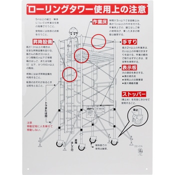 332-01A ローリングタワー関係標識 1枚 ユニット 【通販モノタロウ】 332-01A ローリングタワー関係標識 1枚 ユニット 【通販モノタロウ】