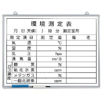 環境測定表 ユニット