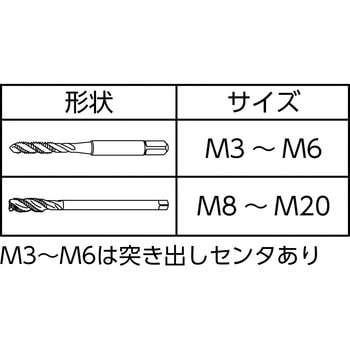 T-H-SP-M4×0.7 スパイラルタップ(HSS-E)(メートルねじ用) TRUSCO ホモ