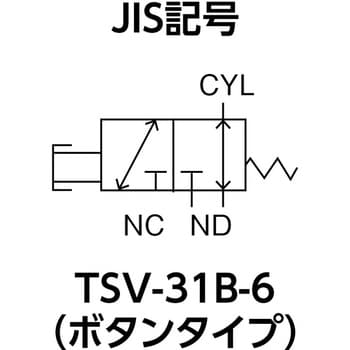 TSV-31B-6 小型切替バルブ(手動式) 1個 TRUSCO 【通販モノタロウ】