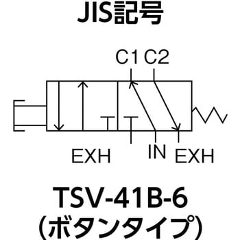 TSV-41B-6 小型切替バルブ(手動式) 1個 TRUSCO 【通販モノタロウ】