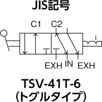 TSV-41T-6 小型切替バルブ(手動式) 1個 TRUSCO 【通販モノタロウ】