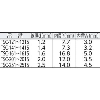 TSC-122 ステンレスカットチェーン 1本 TRUSCO 【通販サイトMonotaRO】