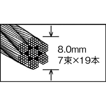 ステンレスワイヤーロープ TRUSCO