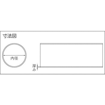 熱収縮チューブ (標準タイプ・小分けパック) TRUSCO