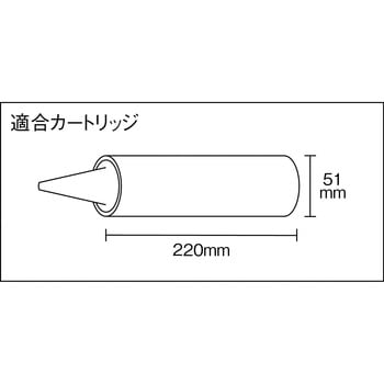 カートリッジガン TRUSCO