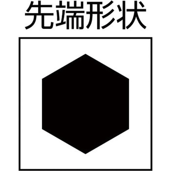 ボールポイント六角棒グリップドライバー TRUSCO