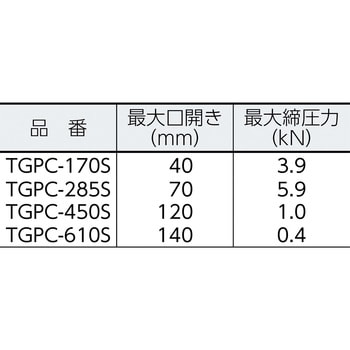 C型グリッププライヤー(自在金具付) TRUSCO