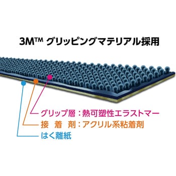 耐滑グリップテープ TRUSCO