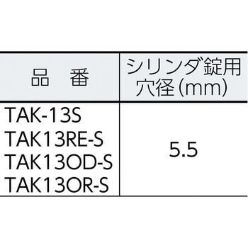 プロテクターツールケース(樹脂製) TRUSCO