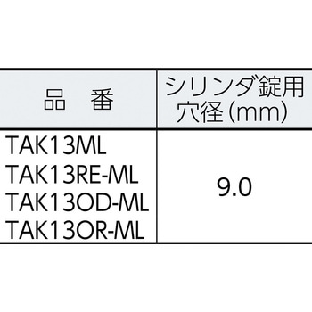 プロテクターツールケース TRUSCO