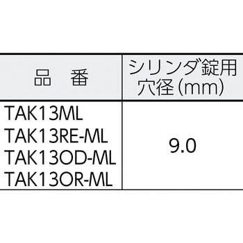 プロテクターツールケース TRUSCO