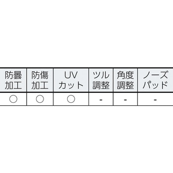 Tsg 9302gy セーフティグラス フィットタイプ 1個 Trusco 通販サイトmonotaro