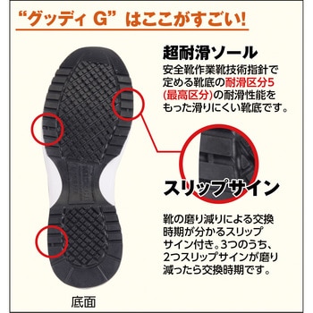 超耐滑樹脂先芯入りスニーカーグッディG TRUSCO