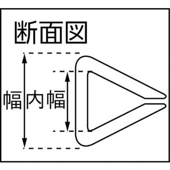 安心クッション(はさみこみ型コーナー用) TRUSCO