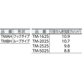 TRUSCO(トラスコ) マジックテープ 縫製用A側 50mm×25m 蛍光イエロー TMAH-5025-LY z2zed1b TRUSCO マジックテープ 縫製用A側 50mm×25m 蛍光