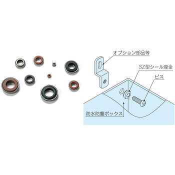 防水シール座金 SZシリーズ タカチ電機工業