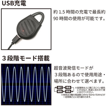 超音波式虫よけタグ 平野商会