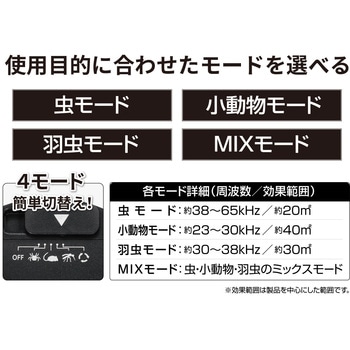 虫よけマシン 平野商会