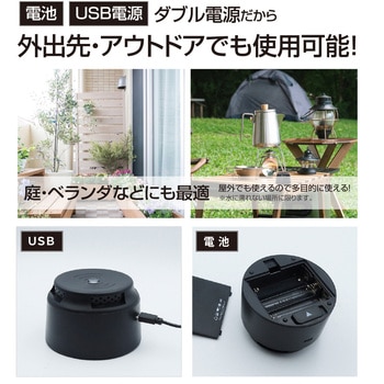 虫よけマシン 平野商会
