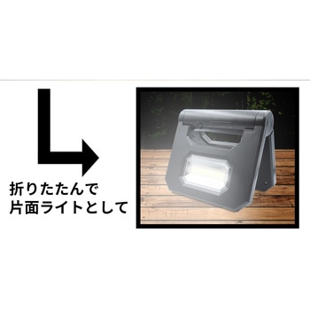 COB型LEDライト NEO 平野商会